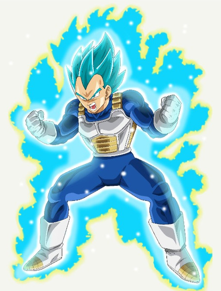 Да оцелееш със силата на героите от манга